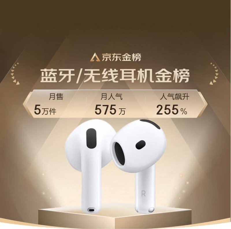 Kele-0612036 AirPods Pro 3