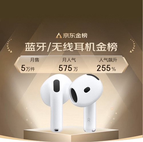 Kele-0612036 AirPods Pro 3