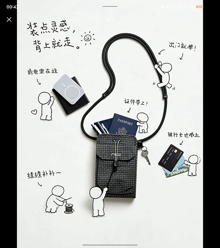 Lili- Selected Edc Bag