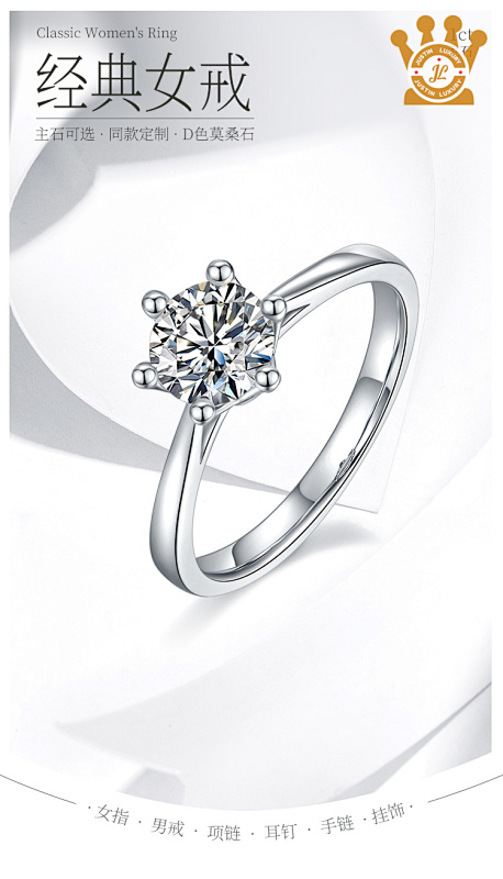 1.0 Carat Grade D