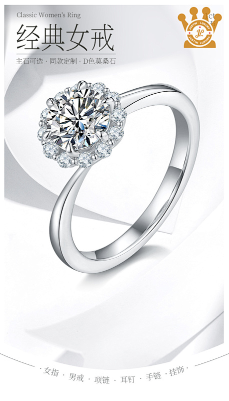1.0 Carat Grade D