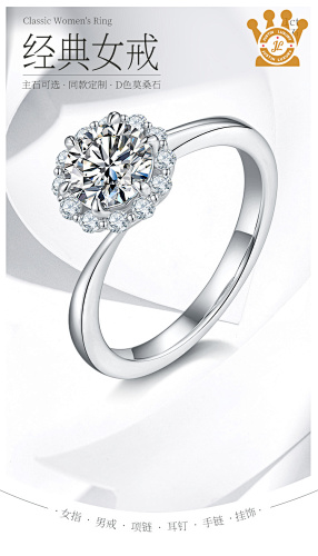 1.0 Carat Grade D