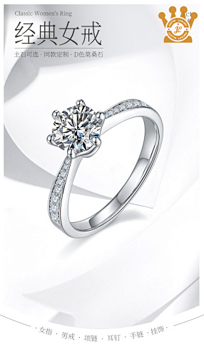 1.0 Carat Grade D