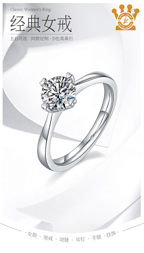 1.0 Carat Grade D
