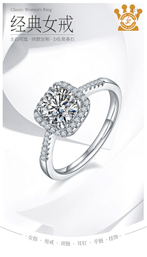 1.0 Carat Grade D
