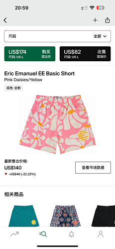 Eric Emanuel EE Basic Short Pink Daisies Vellow