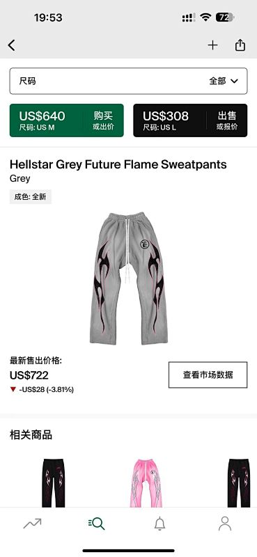 Hellstar Grey Future Flame Sweatpants