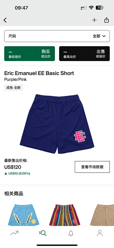 Eric Emanuel EE Basic ShortPurple Pink