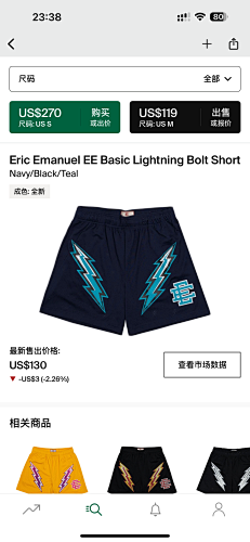 Eric Emanuel EE Basic Lightning Bolt Short Navy Black Teal