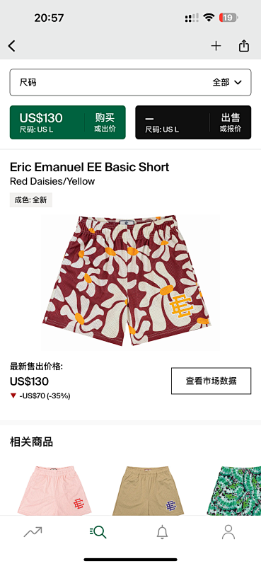 Eric Emanuel EE Basic Short Red Daisies Yellow