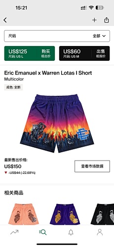 Eric Emanue Lx Warren Lotas I Short Multicolor