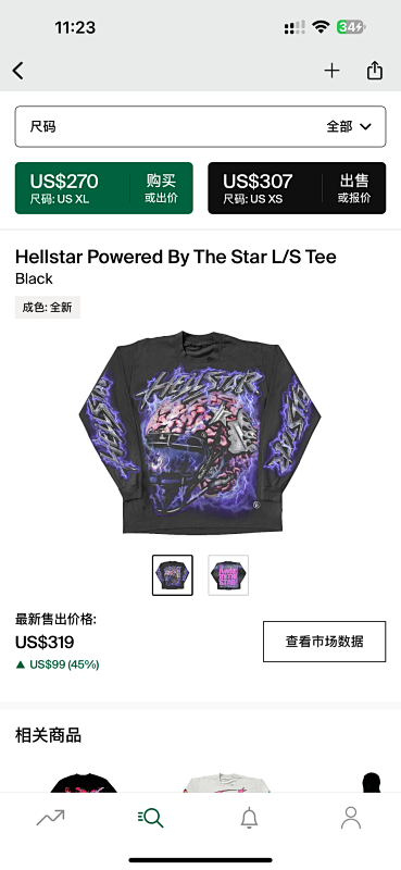 Hellstar Powered By The Star L S Tee Black